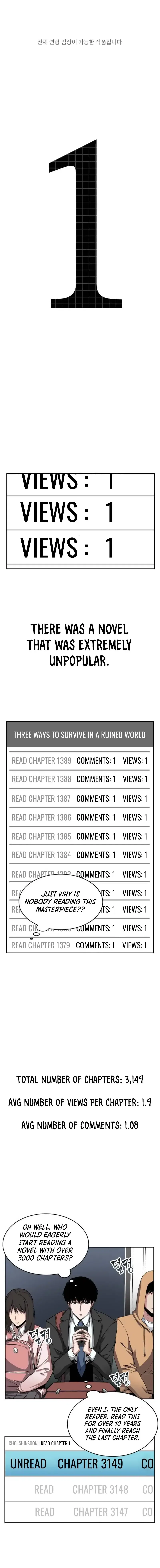 Omniscient Reader's Viewpoint manga, chapter 0, page 1 of 6